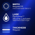 Durex Extended Pleasure – Condooms met vertragend effect (12 stuks) -3